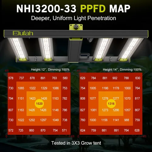Miniatura 4 de NHI3200 Luces LED de Cultivo de 320W, Lámpara LED de Cultivo Comercial de Espectro Completo Estilo Barra para Plantas de Interior, Cadena Margarita