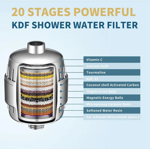 Miniatura 2 de Cartucho de repuesto de filtro de ducha de 20 etapas, filtro de agua de ducha universal ZGMEH para purificador de agua dura, elimina cloro, metales