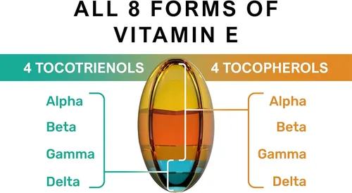 Miniatura 5 de Fórmula única con los 8 tocoferoles y tocotrienoles vitamina E - No contiene HAP, metales pesados, contaminantes o conservantes - Certificado