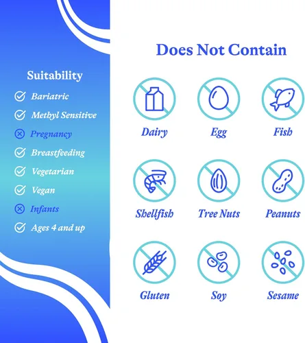 Miniatura 5 de Seeking Health DIM e I3C - Apoya el metabolismo hepático saludable de estrógeno - Fórmula con DIM e I3C para apoyar una respuesta celular saludable