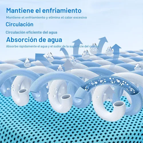 Miniatura 7 de PAWPRO Paquete de 4 toallas refrescantes para cuello y cara (40 x 12 pulgadas), toalla de enfriamiento suave y transpirable con bolsa impermeable