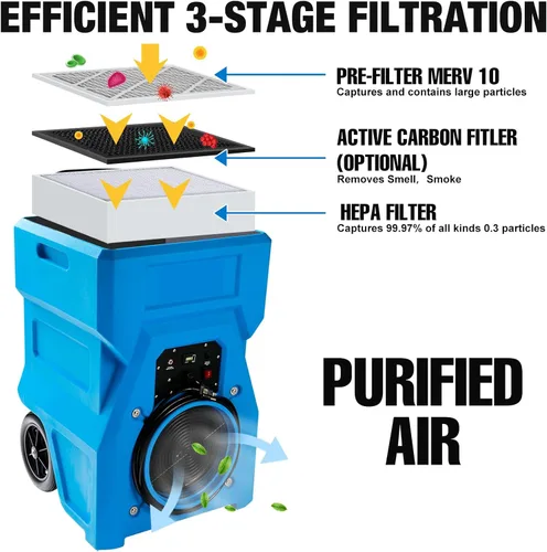 Miniatura 4 de MOUNTO Purificador de aire industrial portátil de 1000 cfm, depurador de aire negativo, potente motor de 1HP, filtro HEPA verdadero, 2 velocidades