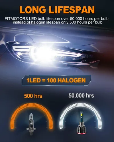 Miniatura 7 de Bombillas LED H1, 80 W, 16000 lúmenes, luz de niebla LED blanca fría 6500 K, impermeable IP68, paquete de 2 unidades, repuesto de bombilla halógena