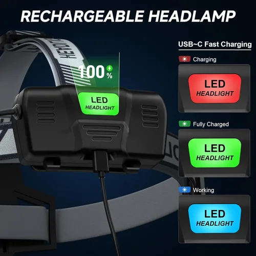 Miniatura 3 de Linterna frontal recargable, 99000 LM LED súper brillante con sensor de movimiento y 3 modos, luces frontales ajustables 90° para la frente, más
