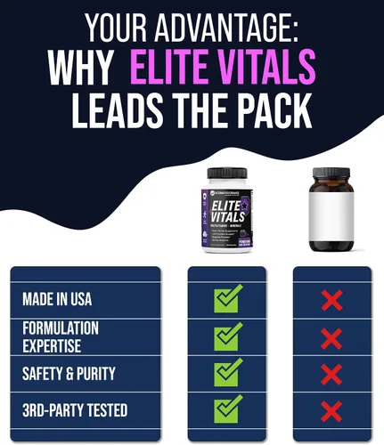 Miniatura 7 de Elite Vitals - Multivitaminas diarias para hombre con vitamina B12, suplemento de apoyo inmunológico sin gluten para próstata, articulaciones