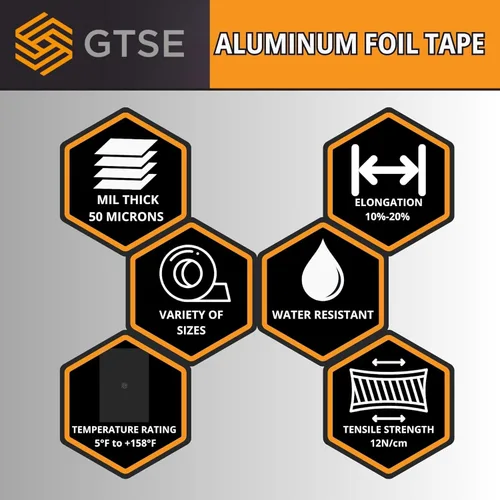 Miniatura 7 de GTSE Cinta de papel de aluminio, rollo de 4 pulgadas x 55 yardas (164 pies) de ancho, cinta metálica plateada ancha multiusos, ideal para HVAC