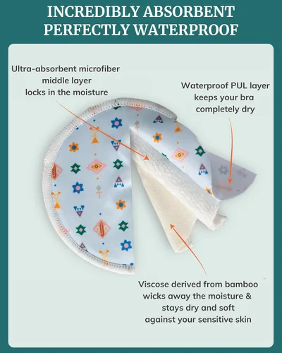 Miniatura 4 de Almohadillas de lactancia - Almohadillas para el pecho para fugas de leche - Almohadillas de lactancia reutilizables y lavables - Mantente seco por
