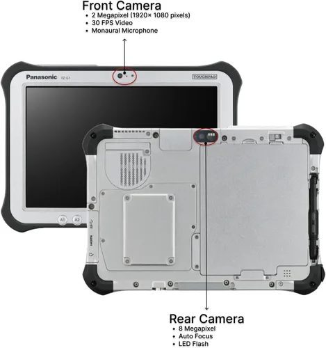 Miniatura 7 de Panasonic Toughpad FZ-G1 MK5, tableta resistente, i5-7ª generación, pantalla táctil de 10.1 pulgadas, 8GB, 256GB, 4G LTE, puerto LAN, batería