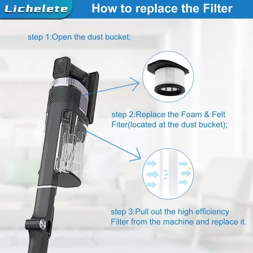 Miniatura 5 de IZ862H Filtro de repuesto Lichelete para aspiradora inalámbrica Shark IZ862H Stratos, incluye 2 filtros de alta eficiencia y 6 paquetes de espuma