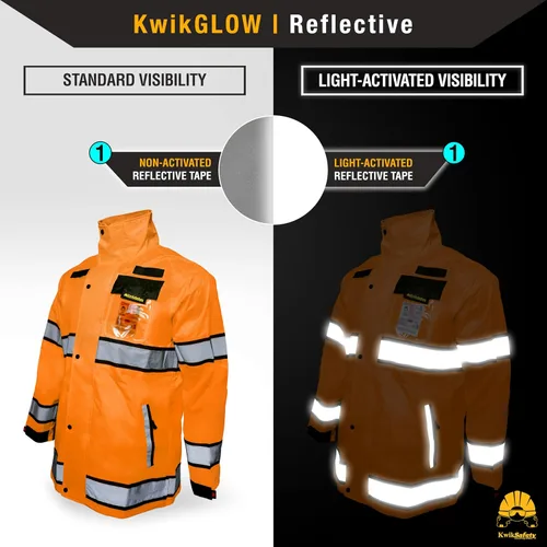 Miniatura 4 de KwikSafety - Charlotte, NC - Chaqueta de lluvia TORRENT y gabardina ANSI OSHA clase 3 de alta visibilidad, equipo de lluvia Hi Vis