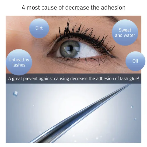 Miniatura 5 de Advanced Lash Coating Black/Protective - Extensiones de pestañas duraderas de 0.2 fl oz/ 0.24 fl oz (negro)