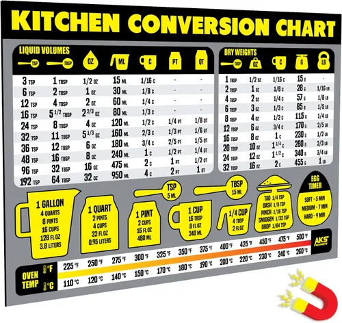 Miniatura 9 de Imán de tabla de conversión de medidas de cocina, extra grande, fácil de leer, decoración magnética de cocina - Herramienta de medición de recetas