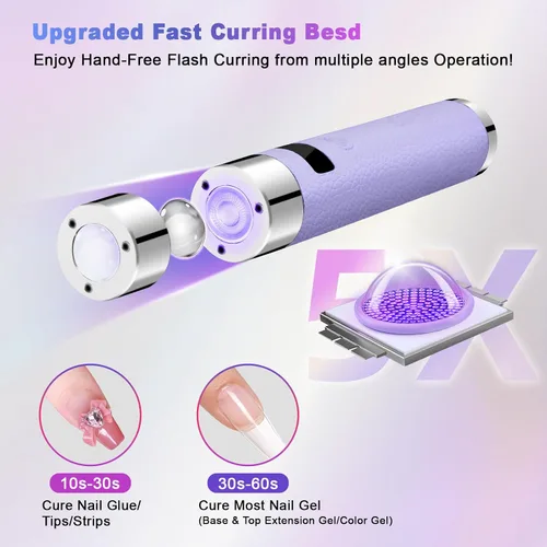 Miniatura 5 de Linssy Mini Luz UV para Uñas con Sensor Automático y Soporte de Cuello de Cisne, Lámpara de Uñas Inalámbrica Portátil con Pantalla LCD, Luz UV