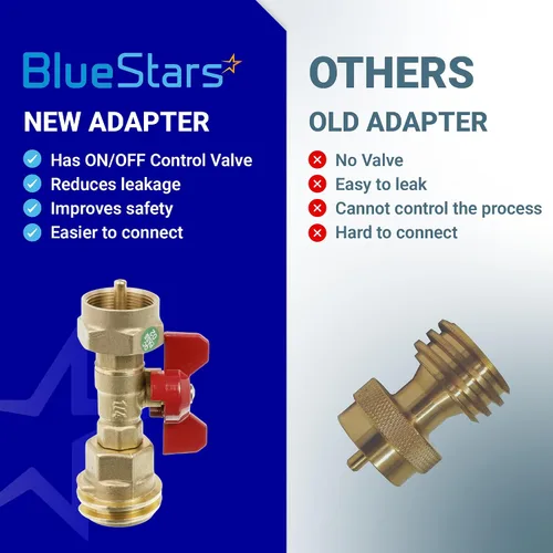 Miniatura 8 de BlueStars Adaptador de tanque de propano mejorado de 1 libra con válvula: 100% latón macizo Convertidor de 20 libras a 1 libra CGA600 a QCC1 rosca