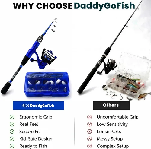 Miniatura 6 de DaddyGoFish Juego combinado de caña de pescar y carrete giratorio con caja de aparejos Caña de pescar para niños Kit de caña de pescar Azul