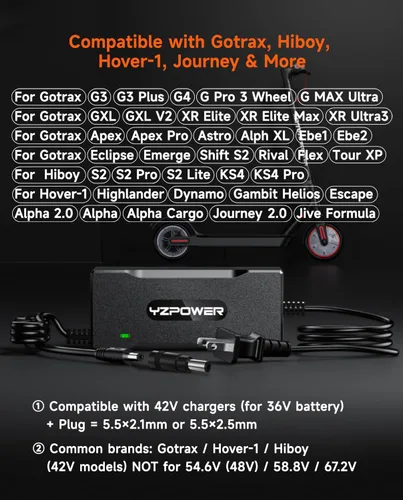 Miniatura 2 de Cargador de 42V 2A para scooter eléctrico Gotrax, compatible con GXL V2 G4 Apex XR Elite, compatible con Hiboy S2 S2 Pro KS4, Hover-1 Journey
