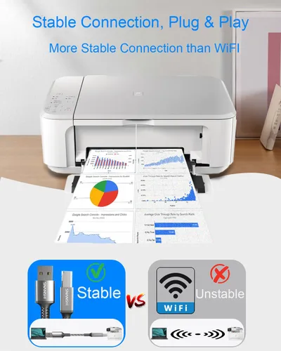 Miniatura 2 de SNANSHI - Cable de impresora USB de 25 pies, cable USB 2.0 tipo A a B macho, cordón de impresora trenzado de nylon, cable de escáner de alta