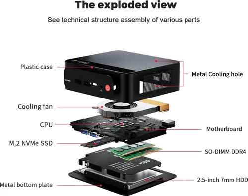 Miniatura 7 de Beelink Mini PC, SER5 AMD Ryzen 5 5500U(7nm, 6C/12T) hasta 4.0GHz, Mini Computadora de Juegos 16GB DDR4 RAM 500GB NVME SSD, Micro PC 4K@60Hz Doble