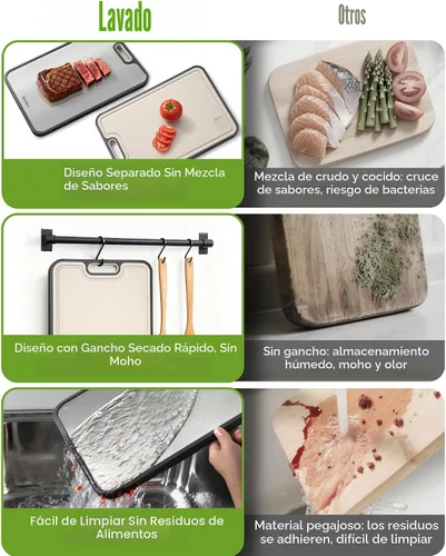 Miniatura 5 de Tablas de cortar de titanio para cocina, tabla de cortar 2 en 1 no tóxica, tablas de cortar para carne y verduras, fácil de limpiar, tamaño grande