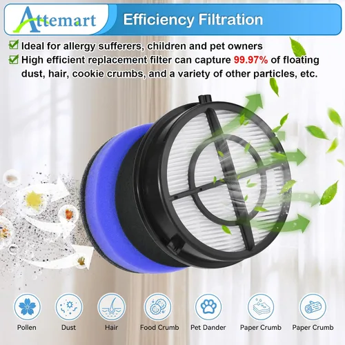 Miniatura 5 de Filtro de repuesto 2790 para Bissell Pet Hair Eraser Turbo Pro/Plus Vacuum 27909 2790W 2281 2461 3126 31269, para Bissell Pet Hair Eraser Turbo