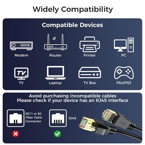 Miniatura 5 de Cable Ethernet Cat 8 de 50 pies, cable de conexión LAN de alta velocidad de 40 Gbps 2000 Mhz con conector RJ45 chapado en oro, cable de Internet