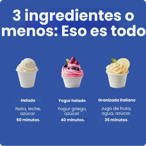 Miniatura 3 de Chefman Iceman Fabricante de Helado, Sin Necesidad de Pre-Congelación con Compresor Integrado, Hace Helado, Yogur Congelado, Sorbete, Sorbet, Hielo
