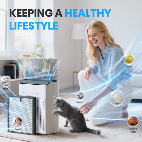 Miniatura 7 de FLANUR Filtro de repuesto para purificador de aire auténtico, filtro HEPA verdadero compatible con MR5866 para 99.97% de contaminantes del aire