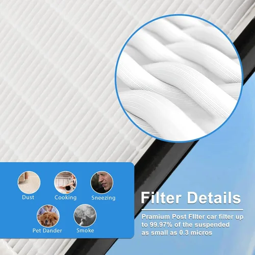 Miniatura 3 de Filtro de repuesto A2 para modelos 3M Filtrete Room A2 FAP-C02-A2 FAP-C03-A2 FAP-T03-A2, 2 filtros posteriores + 4 prefiltros de carbono, número