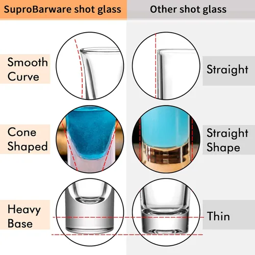 Miniatura 3 de SuproBarware Juego de 36 vasos de chupito de vidrio con base pesada de 1.2 onzas a granel, mini tazas de vino para vodka, whisky, licores, tequila