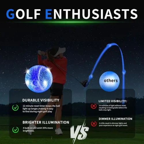 Miniatura 2 de Crestgolf Paquete de 6 pelotas de golf que brillan en la oscuridad iluminadas por la noche con temporizador de reinicio de 12 minutos