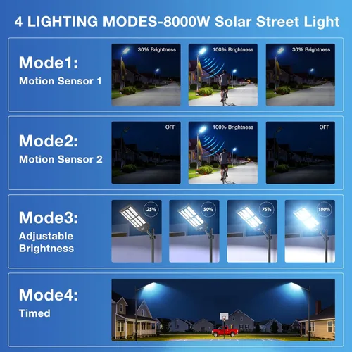 Miniatura 3 de 8000 W de luces solares para exteriores, luz solar de calle de 7000 K, luces solares comerciales para estacionamiento IP66 impermeables