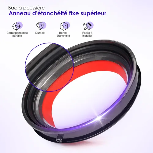 Miniatura 4 de Anillo de sellado superior fijo para el cubo de polvo, pieza de repuesto compatible con Dyson Cyclone V10 SV12 aspiradora, accesorios de repuesto
