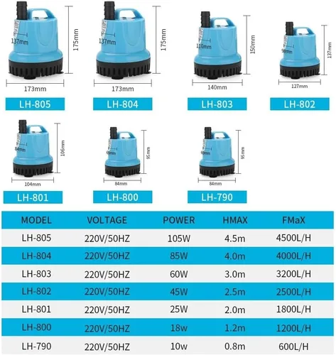 Miniatura 7 de Bomba sumergible eléctrica 10/18/25/45/60/85/105W 600-4500L/H Bomba de agua sumergible 220V acuario peces estanque tanque boquilla Marin Control