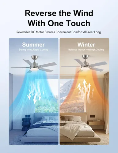 Miniatura 5 de Ventiladores de techo de 42 pulgadas con luces y control remoto, ventilador de techo de níquel cepillado, motor CC reversible de 6 velocidades, LED