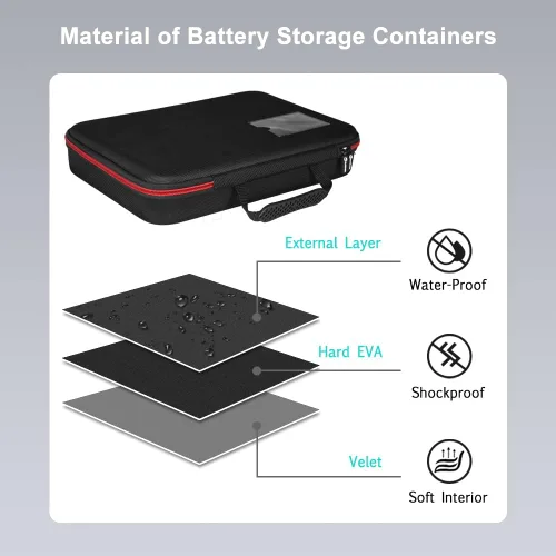 Miniatura 3 de Estuche organizador y soporte de almacenamiento de baterías con probador, bolsa de transporte impermeable, caja de seguridad