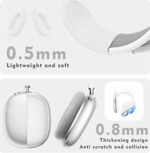 Miniatura 2 de Funda para AirPods Max, funda antiarañazos, funda para orejeras, cubierta para auriculares o diadema para AirPods Max. TPU suave y silicona 3 piezas
