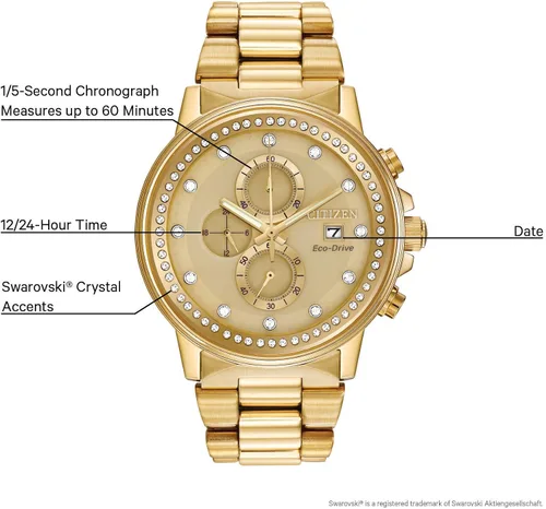 Miniatura 8 de Citizen Eco-Drive Weekender Cronógrafo Reloj para hombre acero inoxidable tono dorado Modelo FB3002-53P