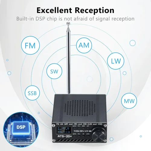 Miniatura 2 de Si4732 ATS-20+ Receptor de radio portátil de onda corta, GOOZEEZOO FM AM (MW SW) LW SSB (LSB USB), receptor de radio de banda completa, altavoz