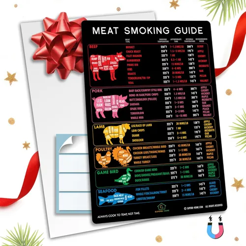 Miniatura 12 de Mejor Versión Mejorada Guía Completa de Ahumado de Carne con Imán 46 Carnes Populares + Cortes de Carnicero de Ternera, Cerdo, Cordero Gráficos B