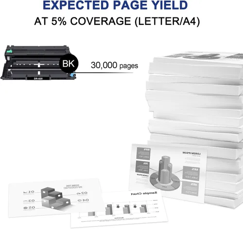 Miniatura 7 de Toner Bank Unidad de tambor de repuesto compatible para Brother DR820 DR-820 DR 820 Work para Brother HL-L6200DW MFC-L5850DW HLL6200DW MFC-L5900DW