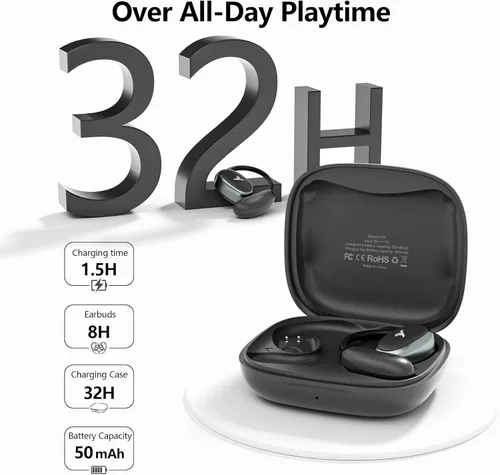 Miniatura 2 de Auriculares de oído abierto verdaderamente inalámbricos, hasta 32 horas de reproducción, Bluetooth 5.4, auriculares de oreja abierta ultra cómodos