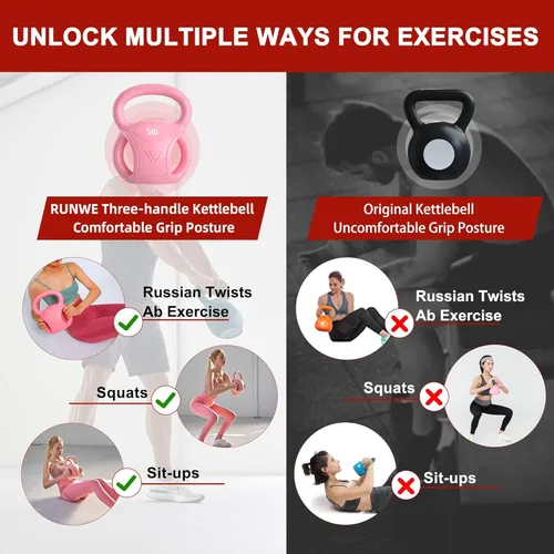 Miniatura 2 de RUNWE - Juego de pesas rusas con 3 asas - Peso para mujeres, opciones de 5, 10, 15 y 20 libras para giros rusos, ejercicio abdominal, levantamiento