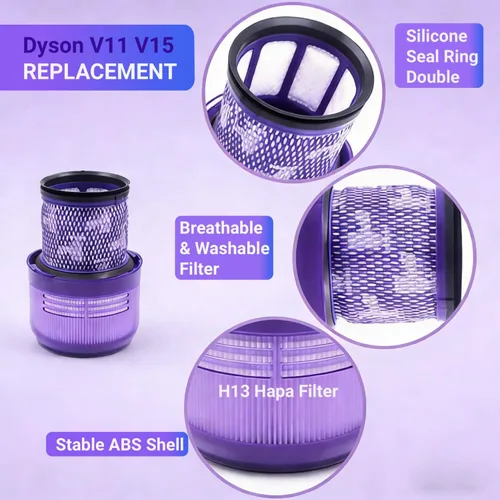 Miniatura 5 de Paquete de 4 filtros de repuesto para aspiradora inalámbrica Dyson V11, Dyson V11 Torque Drive, V11 Animal, V15 Detect, Comparar con la Parte # V11