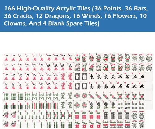 Miniatura 8 de Juego de Mahjong Americano, 166 Azulejos Premium de Acrílico con Impresiones Azules, 4 Estante/Empujadores de Color Todo en Uno, Juego Completo