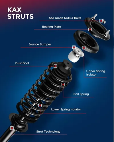 Miniatura 2 de 2 amortiguadores SIZZER Front Struts para xB 2004-2006 172245