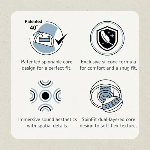 Miniatura 4 de SpinFit Omni para auriculares inalámbricos verdaderos y IEM - XL - Almohadillas de silicona patentadas para repuesto (1 par)