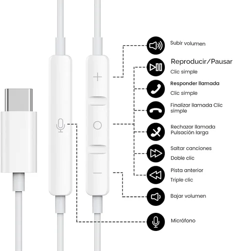Miniatura 2 de Auriculares USB C para iPhone 17 16 15 Pro Max Plus iPad Pro USB C Auriculares con micrófono Control de volumen USB C Auriculares con cable USB Tipo