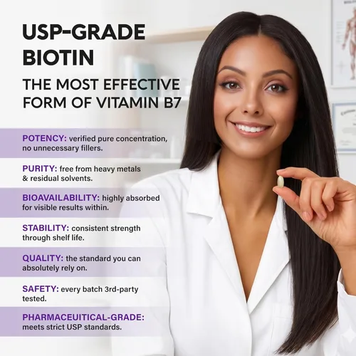Miniatura 4 de Biotina 10000mcg con silicio – Suplemento de biotina de grado farmacéutico para mujeres – Apoyo al crecimiento del cabello, piel y uñas – Máxima