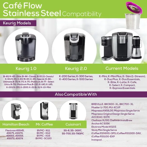 Miniatura 4 de Café Flow - Cápsula de café reutilizable de acero inoxidable de 2 artículos + vasos de papel desechables de 100 unidades, compatible con cafeteras