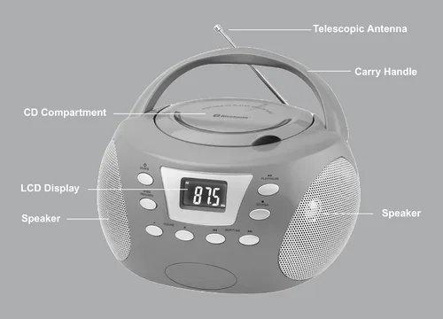 Miniatura 4 de HANNLOMAX HX-332CD portátil CD Boombox, radio FM PLL, Bluetooth, pantalla LCD, entrada auxiliar, fuente de alimentación dual AC/DC (rosa)